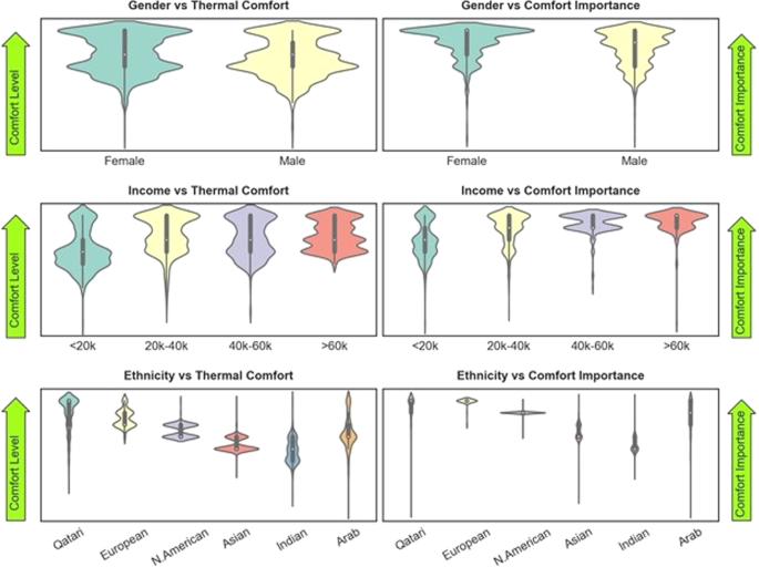 figure 24