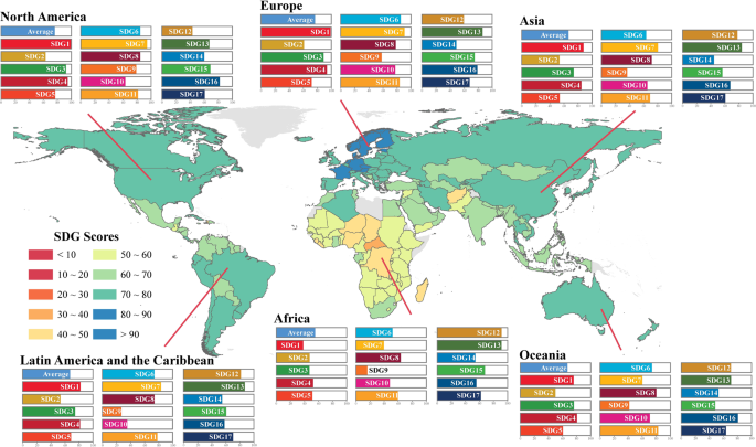 Fig. 1: SDG performance scores in regions before the outbreak (2019).