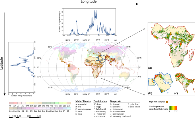 Fig. 1: The spatial distribution of armed conflict events and climatic conditions.