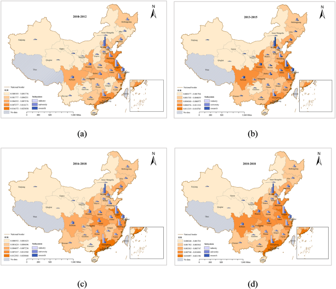 Fig. 3: The average of the synergy degree of IUR collaborative innovation in 30 Chinese provinces.