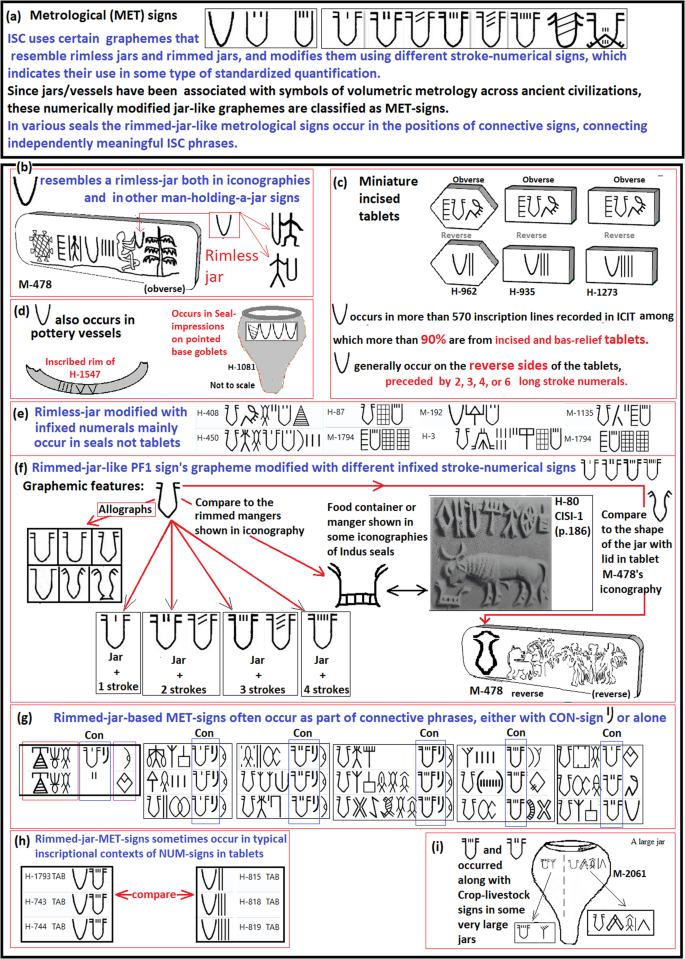 What do 'W/L' and 'W/B' signboards on railway tracks mean?