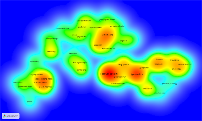 linguistic analysis research paper figure 3