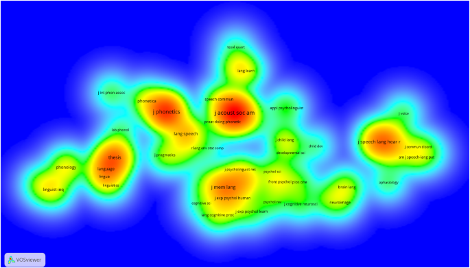 linguistic analysis research paper figure 4