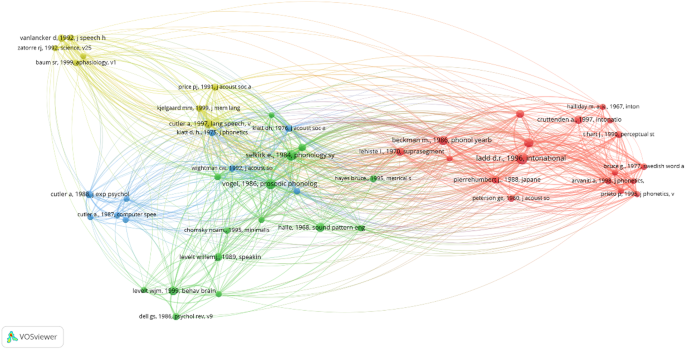 linguistic analysis research paper figure 5