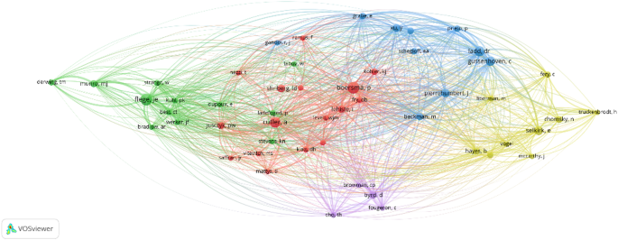 linguistic analysis research paper figure 8