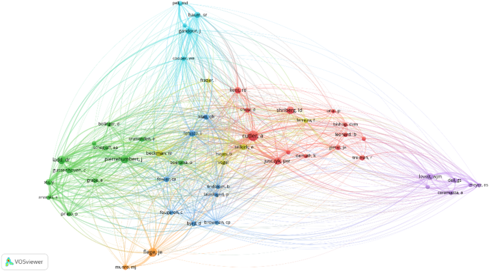 linguistic analysis research paper figure 9