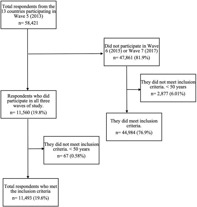 మూర్తి 1