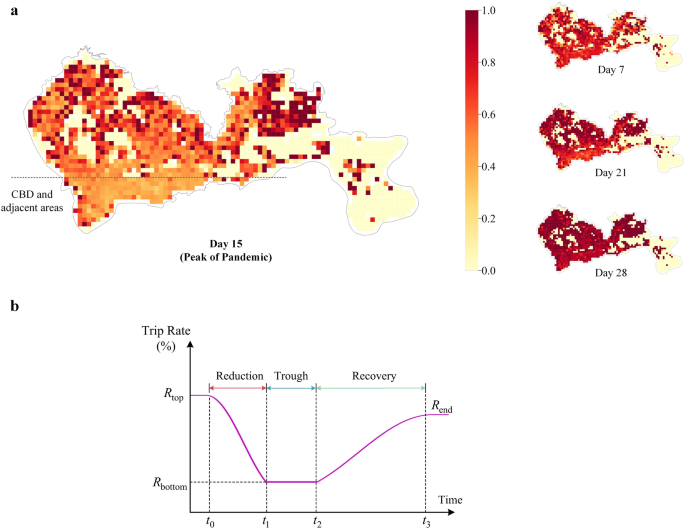 dissertation abstract social sciences figure 2