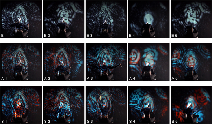 【used】symbiosis of Human and Artifact