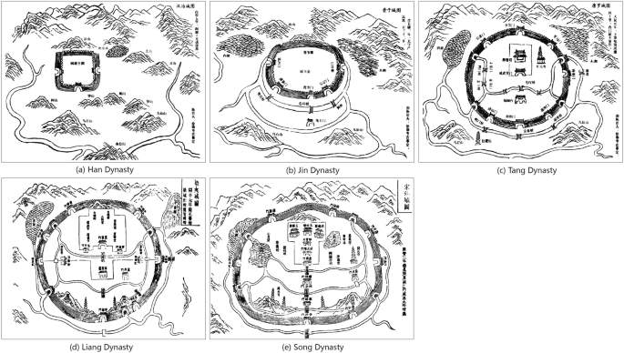 Fig. 2: City walls of Fuzhou from the Tang dynasty to Qing dynasty.