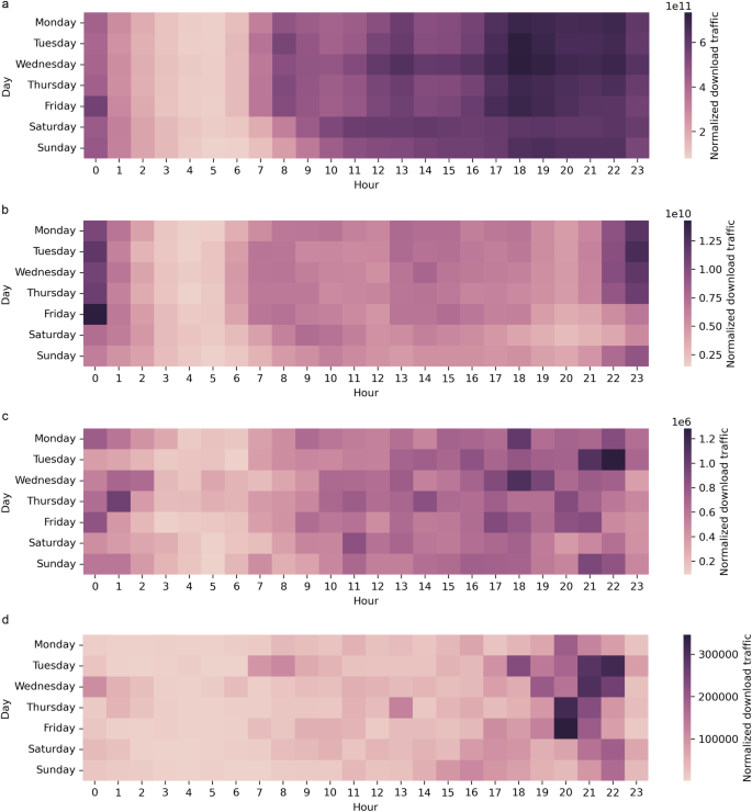 cp porn pics onion is Unveiling local patterns of child pornography consumption in France using  Tor | Humanities and Social Sciences Communications