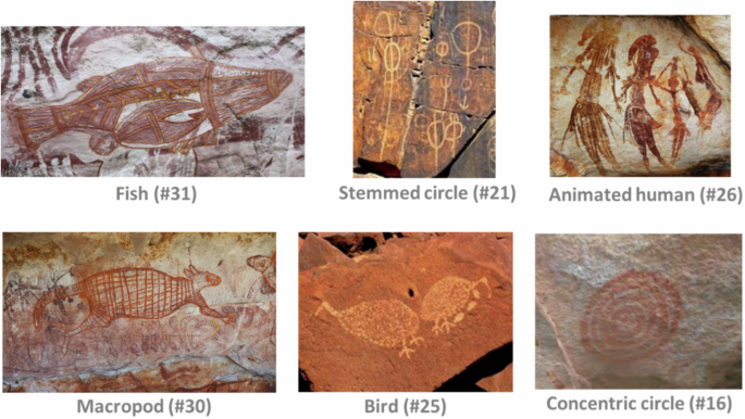 Fig. 3: Examples of recorded rock art motifs.