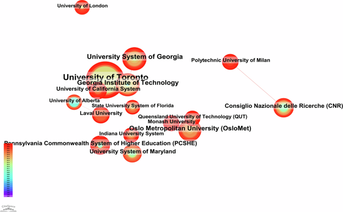 what is study design in research figure 4