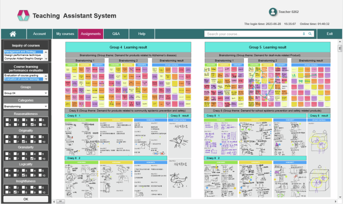 in the research context the term validity figure 3