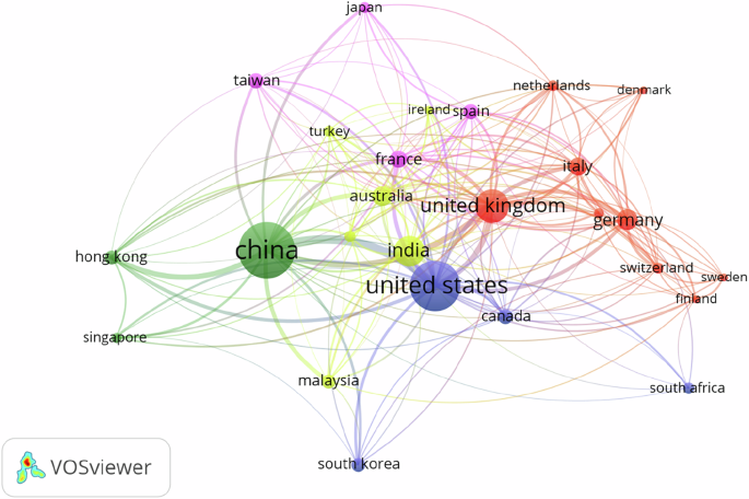 detailed map visualization showing Asian crypto exchange consolidation with connecting lines between major financial hubs