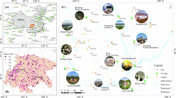 Fig. 3: Survey sampling information in the study area.