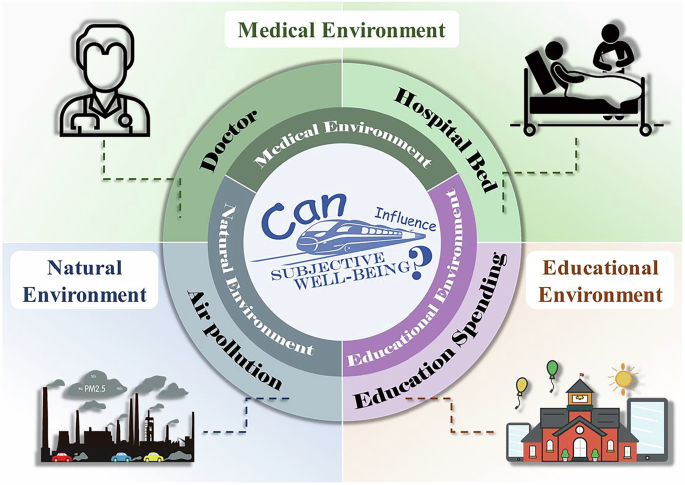 Fig. 4: Diagram of the theoretical mechanism.