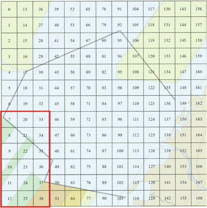 Fig. 12: Extraction range of example grids.