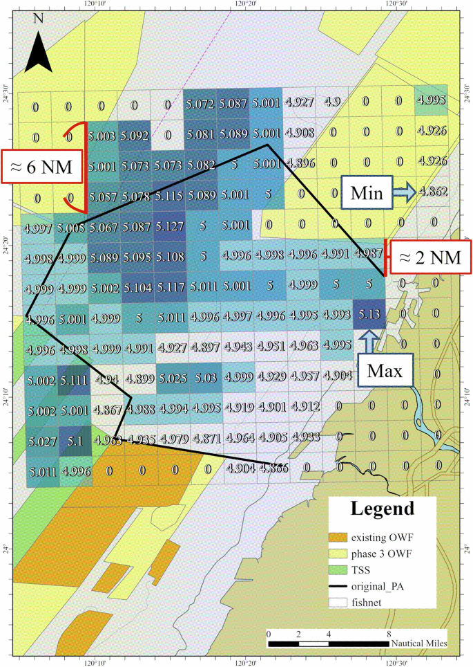 Fig. 13: The PA indicator value is output by the FLC model.