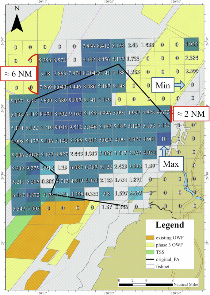 Fig. 14: The PA indicator value after normalization.