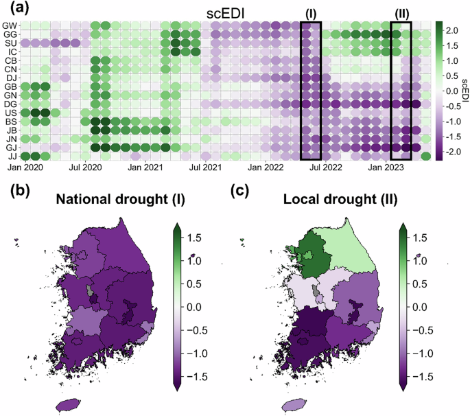 Fig. 1: Spatiotemporal characteristics of the 2022-23 South Korea drought.