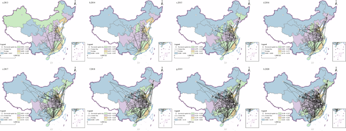 Fig. 4: Evolution of the DESCN in China.