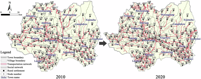 Fig. 3: Settlement society-space network in Lueyang County.