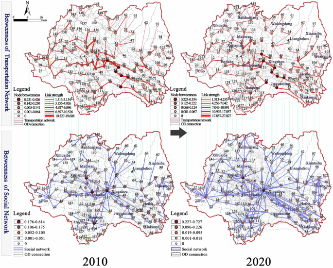 Fig. 5: Betweenness of society-space network in Lueyang County.