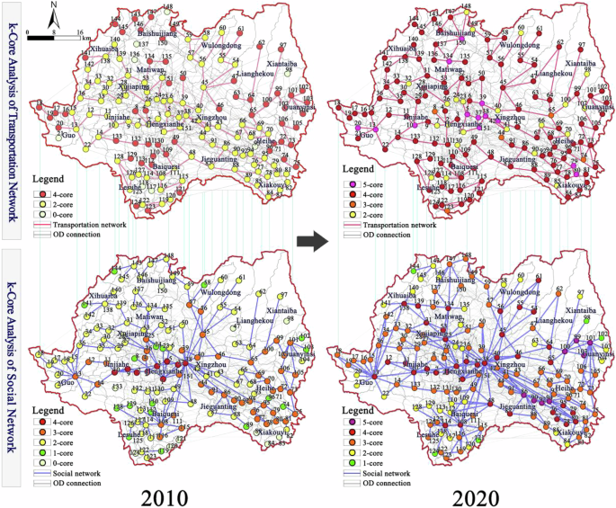 Fig. 7: k-Core of society-space network in Lueyang County.