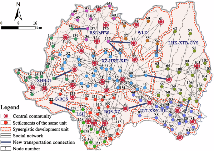 Fig. 8: Spatial structure planning of Lueyang County.