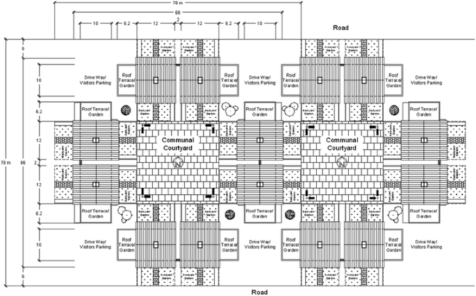 Courtyard Housing In North America Chinese Design For Health And