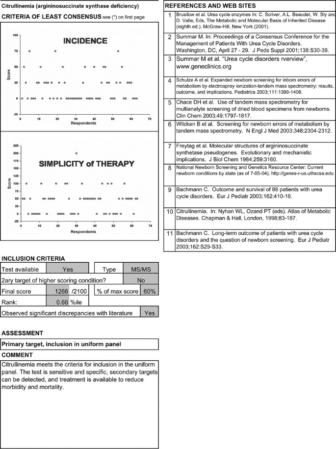 figure 44