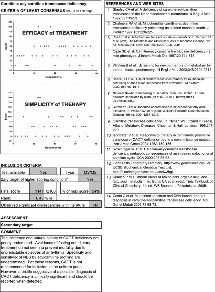 figure 54