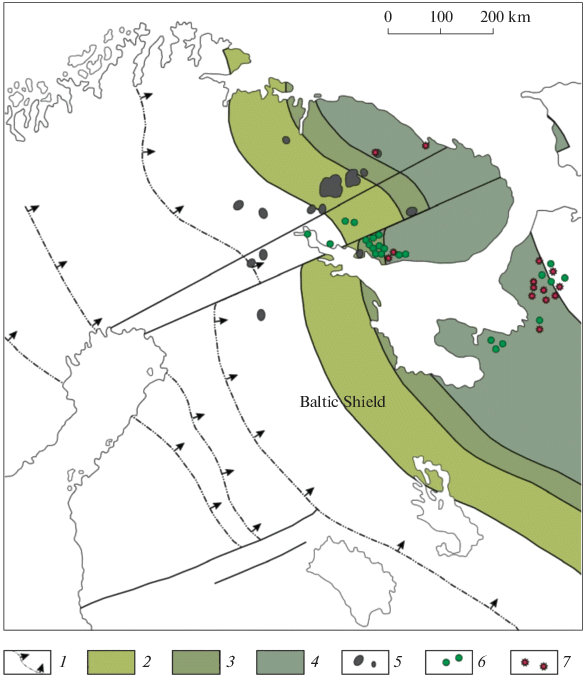 East baltic