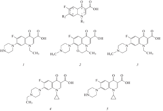 Development Of An Immunoenzyme Assay To Control The Total Content Of Antibiotics Of The Fluoroquinolone Group In Milk Springerlink Development Of An Immunoenzyme Assay To Control The Total Content Of Antibiotics Of The Fluoroquinolone Group In Milk Springerlink