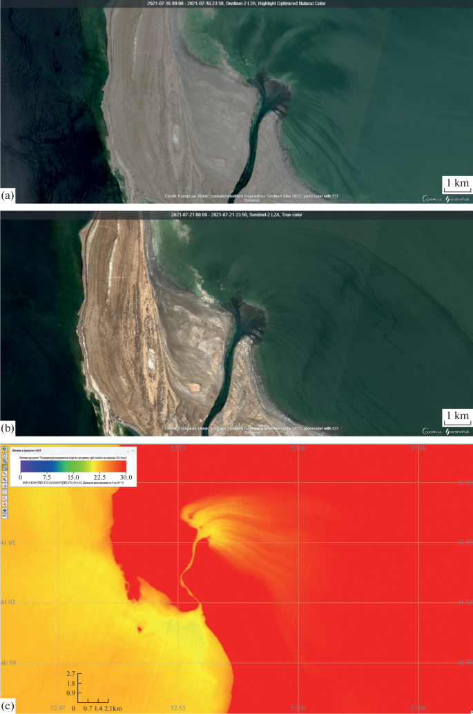 Water regime of the region of the Kara-Bogaz-Gol gulf.