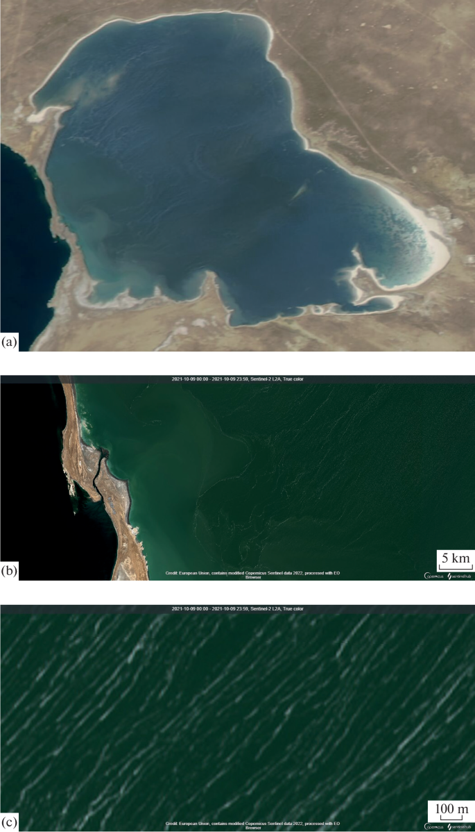 Water regime of the region of the Kara-Bogaz-Gol gulf.