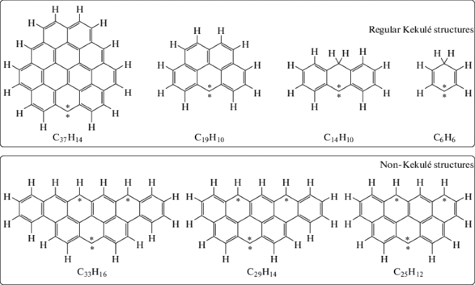 figure 20