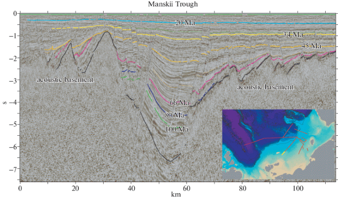 figure 19