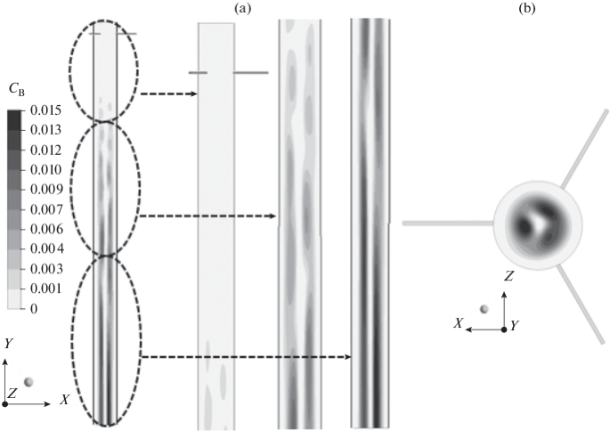 Comparative Study Of Gas Dynamic Processes In Inductively Coupled Argon Hydrogen Plasma Containing Boron Trichloride And Boron Trifluoride Springerlink Comparative Study Of Gas Dynamic Processes In Inductively Coupled Argon Hydrogen Plasma Containing Boron Trichloride And Boron Trifluoride Springerlink