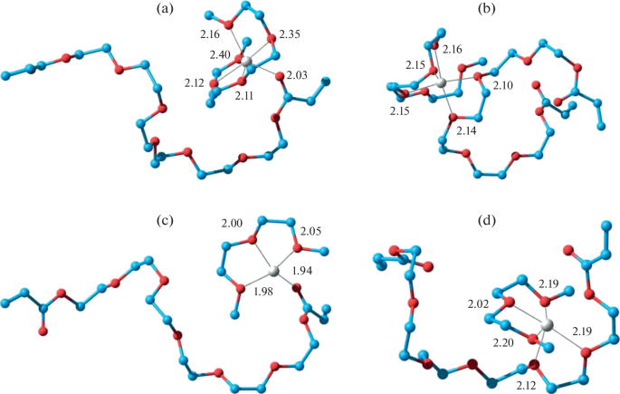 Quantum Chemical Modeling of Transport of Lithium Cation with Diglyme ...