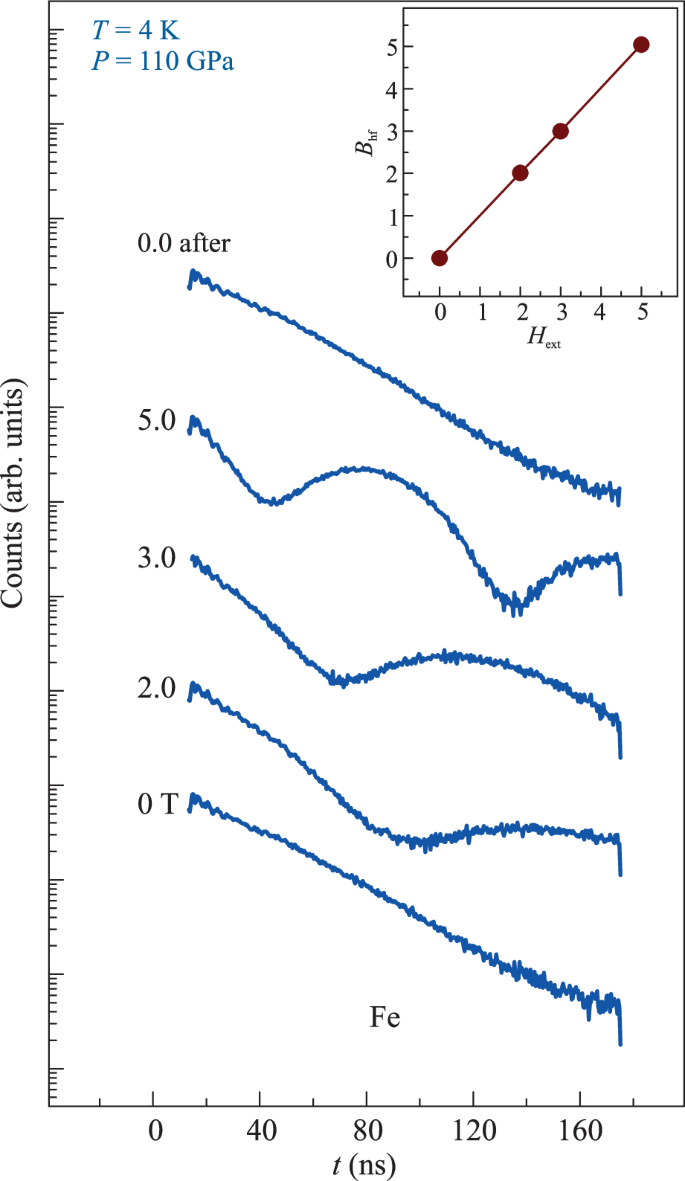 figure 8