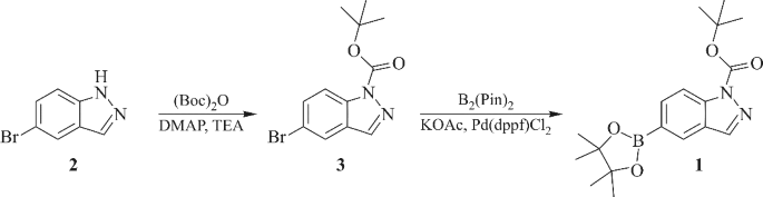 scheme 1