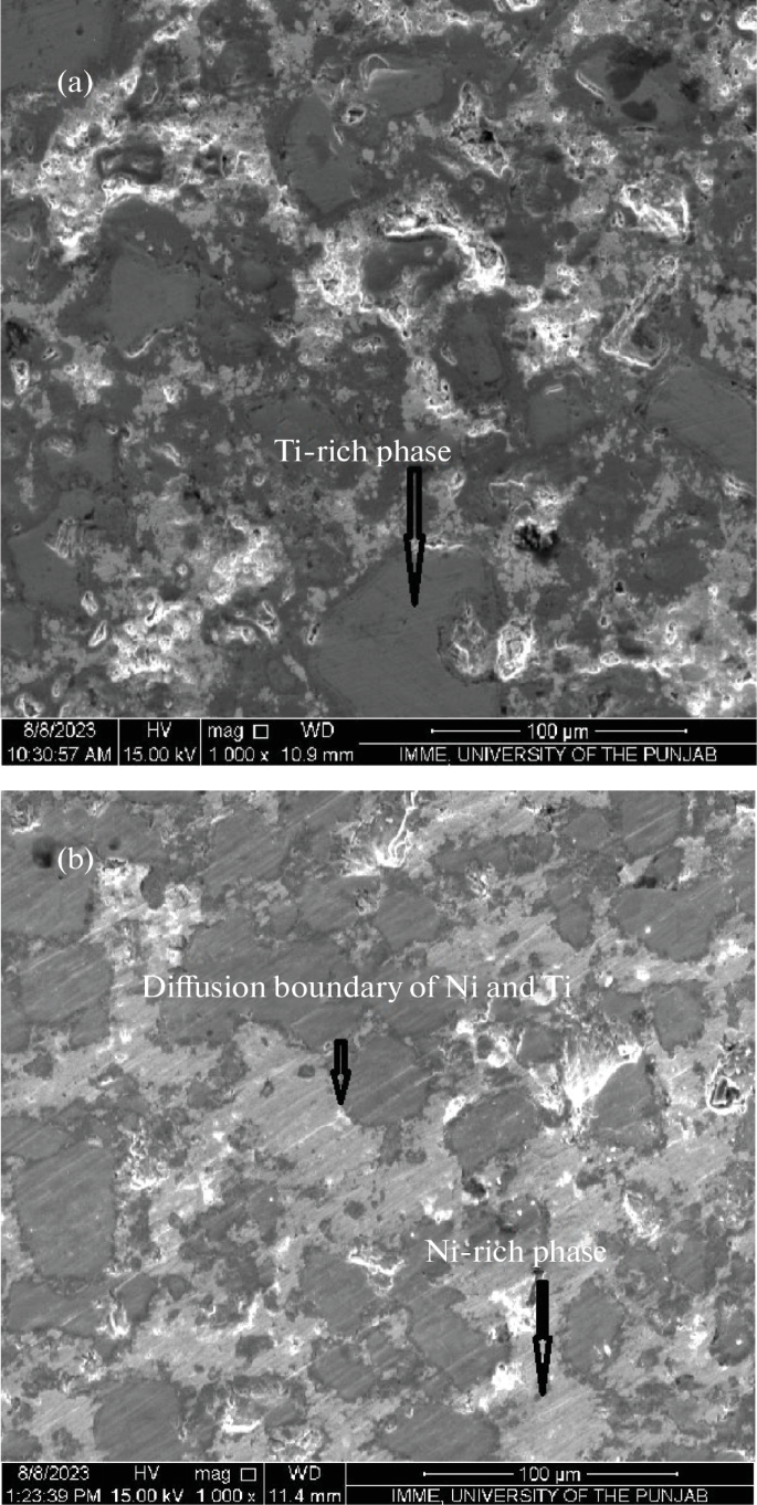 Effect of Addition of Rare Earth Metal (Ce) on the Microstructure