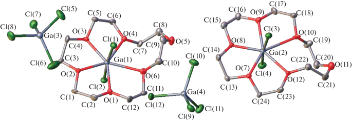 Synthesis and Crystal Structures of Anhydrous Gallium(III) Ionic ...