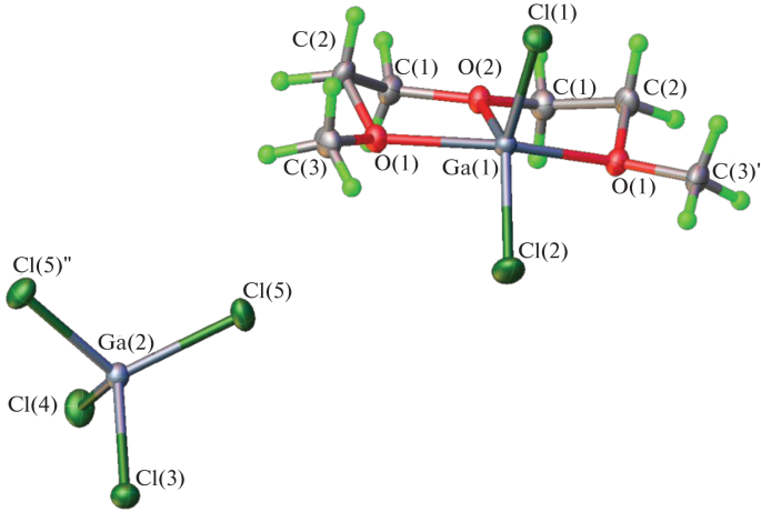 Synthesis and Crystal Structures of Anhydrous Gallium(III) Ionic ...