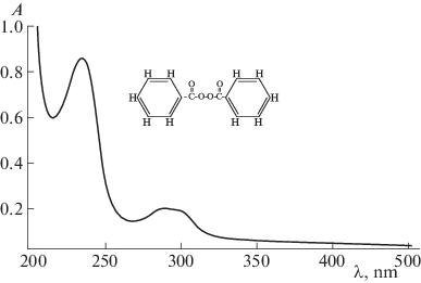 Low-Temperature Photolysis of Benzoyl Peroxide | SpringerLink