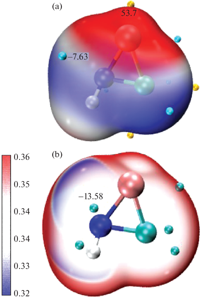 Nitrenoid Complex Theoretical Investigation on the Insertion Reaction of Nitrenoid HNLiF ...