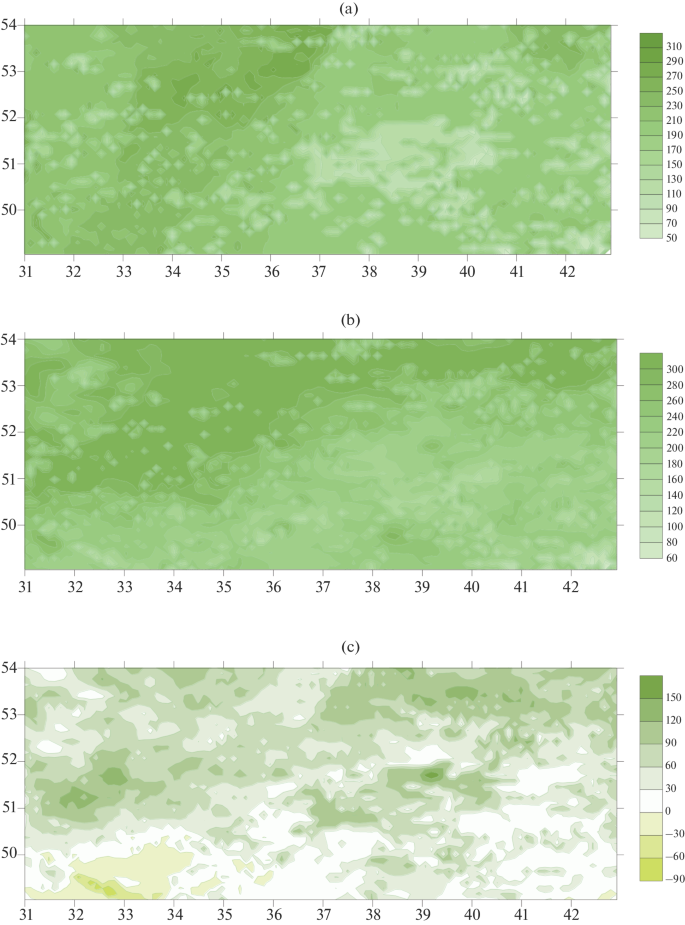 WCOM (Water Cycle Observation Mission) - eoPortal