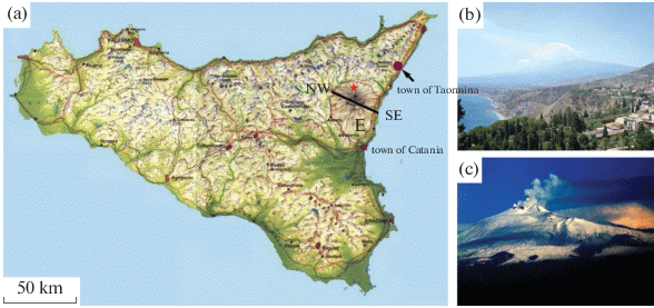 The Tephra Of The 1669 Etna Sicily Eruption The Petrologic Mineralogical Geochemical Properties And The Geodynamic Aspect Springerlink